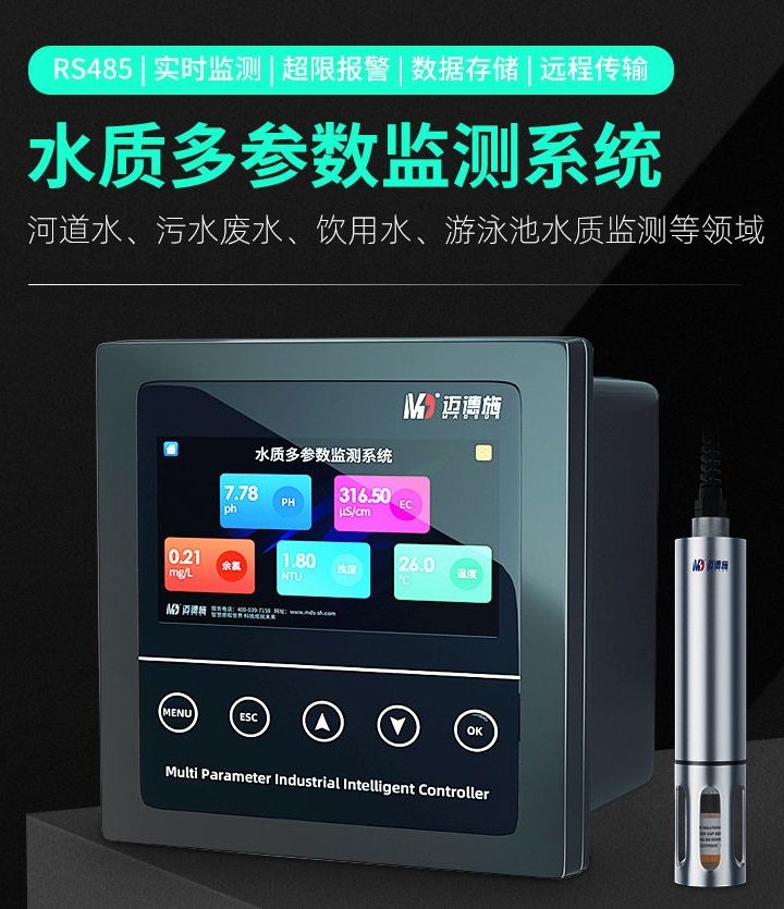 1666336010518370.jpg 多參數.jpg