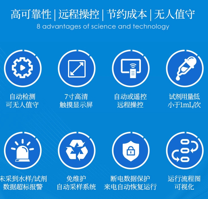 1735956130789975.png 高錳酸鹽1.png