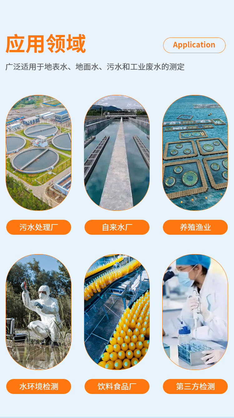 1736832958794679.png 便攜式應(yīng)用范圍.png