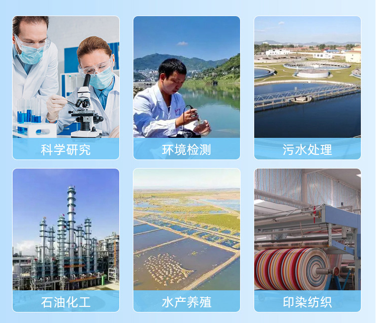 1743560957226162.png 高錳酸鹽應用行業.png