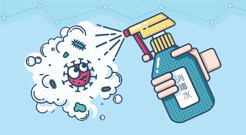 1754101535768098.jpg 消毒水.jpg