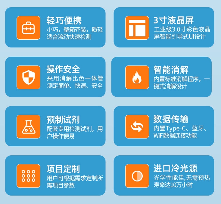 1769563494602152.png 便攜式參數.png